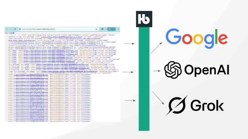 A Translation Layer for Search Engines