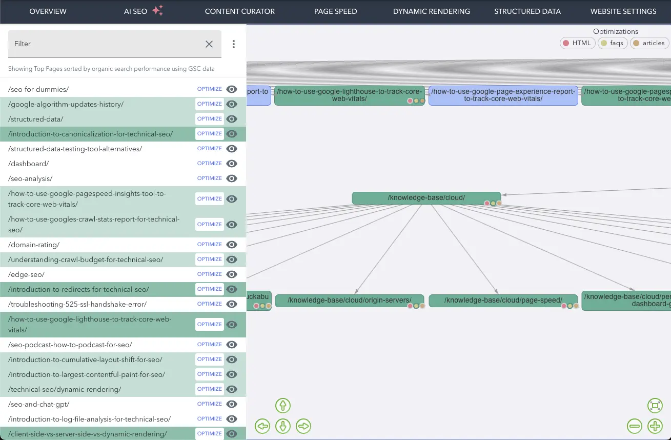 AI SEO Dashboard Experience